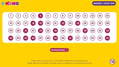 Tirage Keno du 1 Juillet 2026 - Résultat officiel - FDJ
