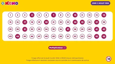 Tirage Keno du 2 Juillet 2026 - Résultat officiel - FDJ