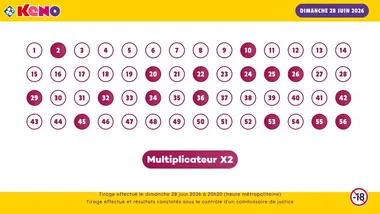 Tirage Keno du 28 Juin 2026 - Résultat officiel - FDJ