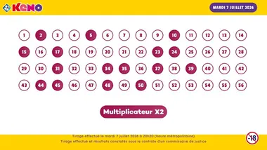 Tirage Keno du 7 Juillet 2026 - Résultat officiel - FDJ