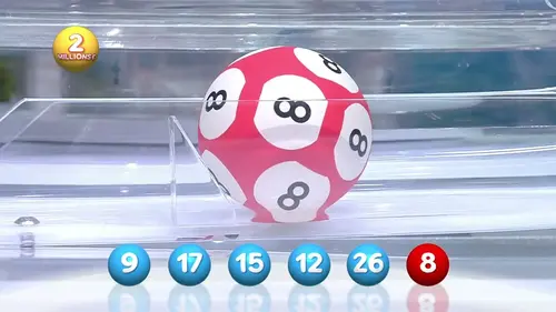 replay de Tirage LOTO® du 01 avril 2024 - Résultat officiel - FDJ