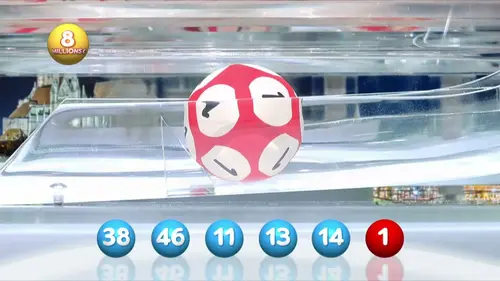 replay de Tirage LOTO® du 01 décembre 2025 - Résultat officiel - FDJ