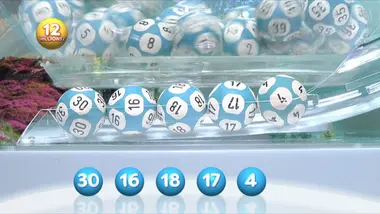 Tirage LOTO® du 03 juin 2026 - Résultat officiel - FDJ