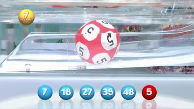 Tirage LOTO® du 06 mai 2026 - Résultat officiel - FDJ
