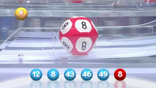 replay de Tirage LOTO® du 06 mars 2024 - Résultat officiel - FDJ