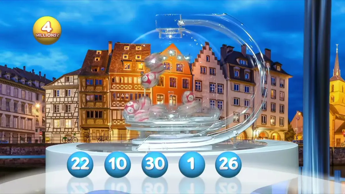 replay de Tirage LOTO® du 06 octobre 2025 - Résultat officiel - FDJ