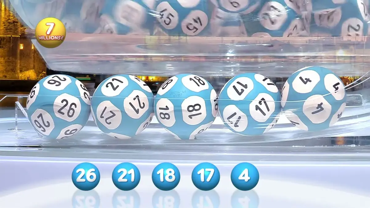 replay de Tirage LOTO® du 06 septembre 2025 - Résultat officiel - FDJ