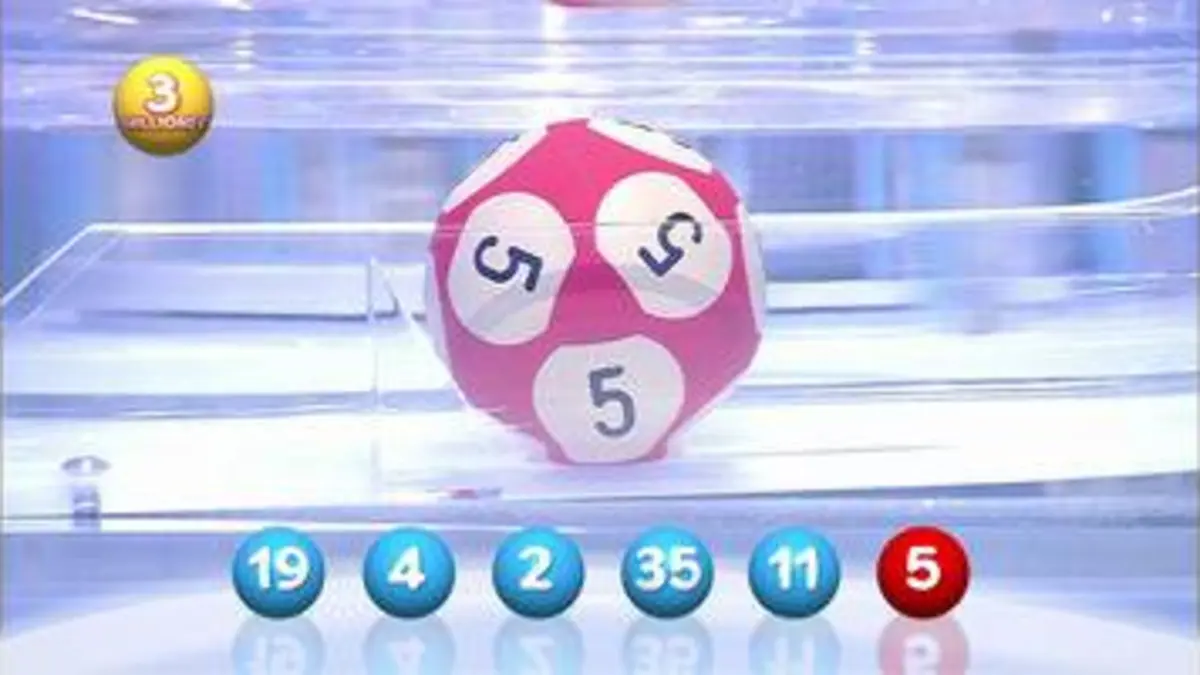 replay de Tirage LOTO® du 07 octobre 2019 - Résultat officiel - FDJ