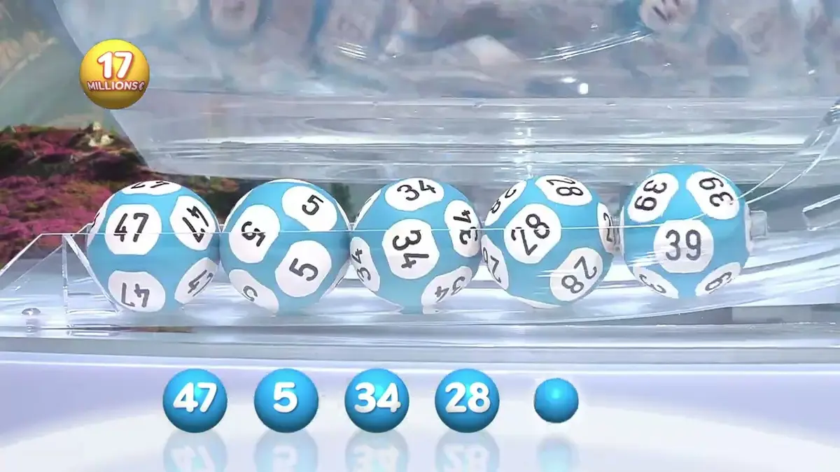 replay de Tirage LOTO® du 10 juin 2024 - Résultat officiel - FDJ