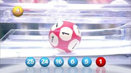 replay de Tirage LOTO® du 11 mars 2019 - Résultat officiel - FDJ