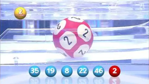 replay de Tirage LOTO® du 15 janvier 2020 - Résultat officiel - FDJ