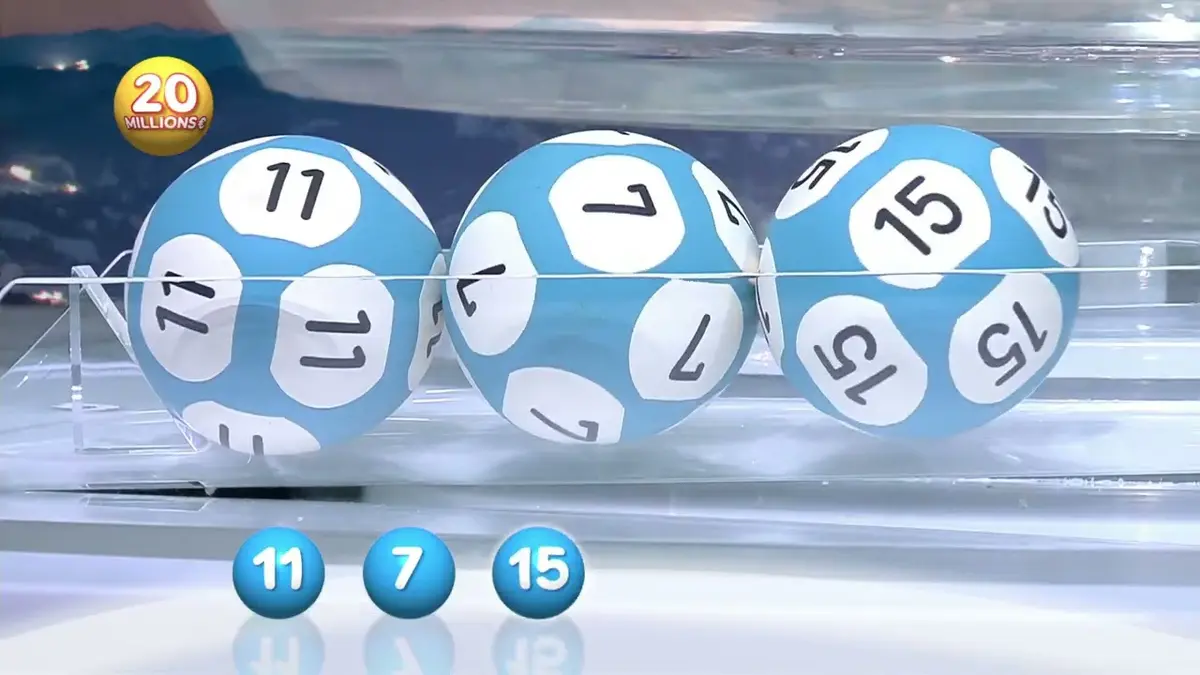replay de Tirage LOTO® du 15 janvier 2024 - Résultat officiel - FDJ