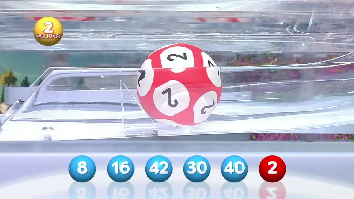 replay de Tirage LOTO® du 15 juin 2024 - Résultat officiel - FDJ