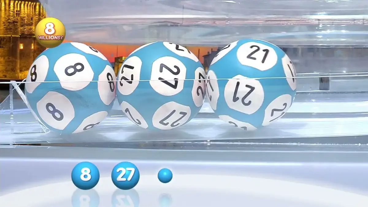 replay de Tirage LOTO® du 18 août 2025 - Résultat officiel - FDJ