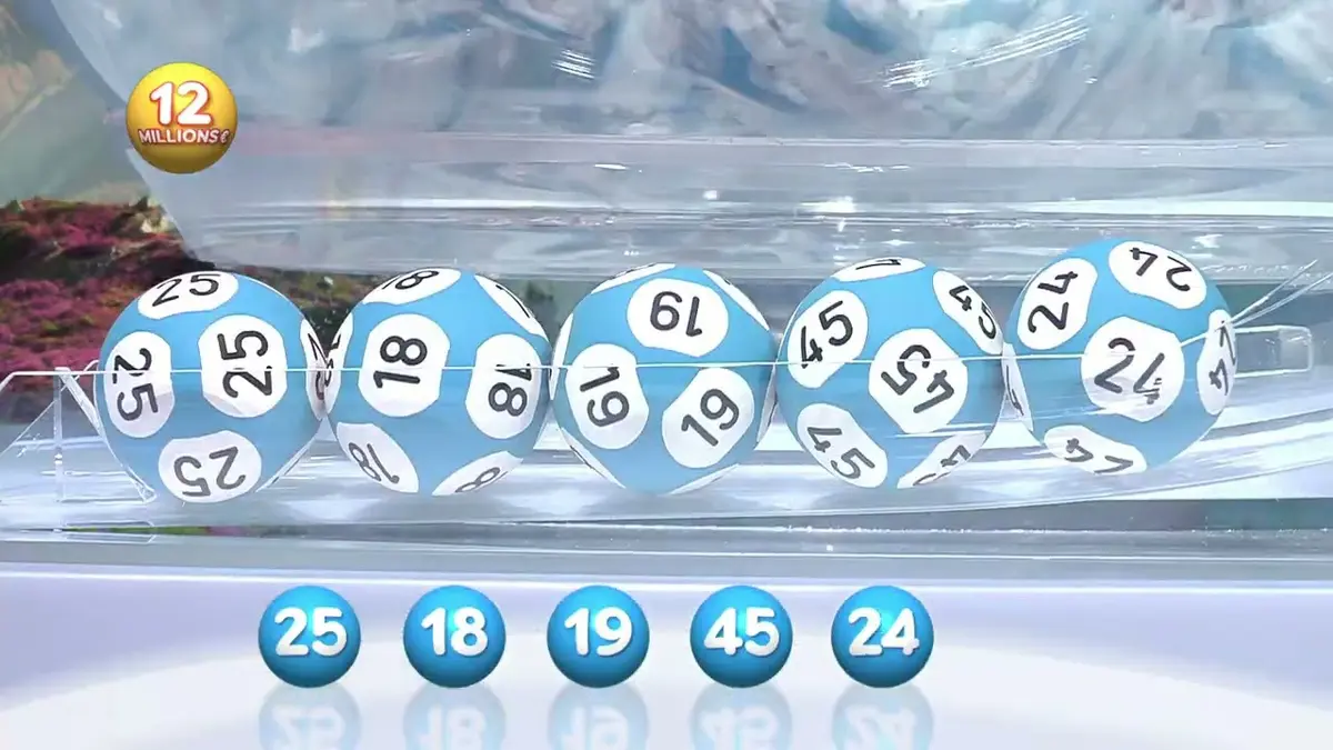 replay de Tirage LOTO® du 19 juillet 2025 - Résultat officiel - FDJ