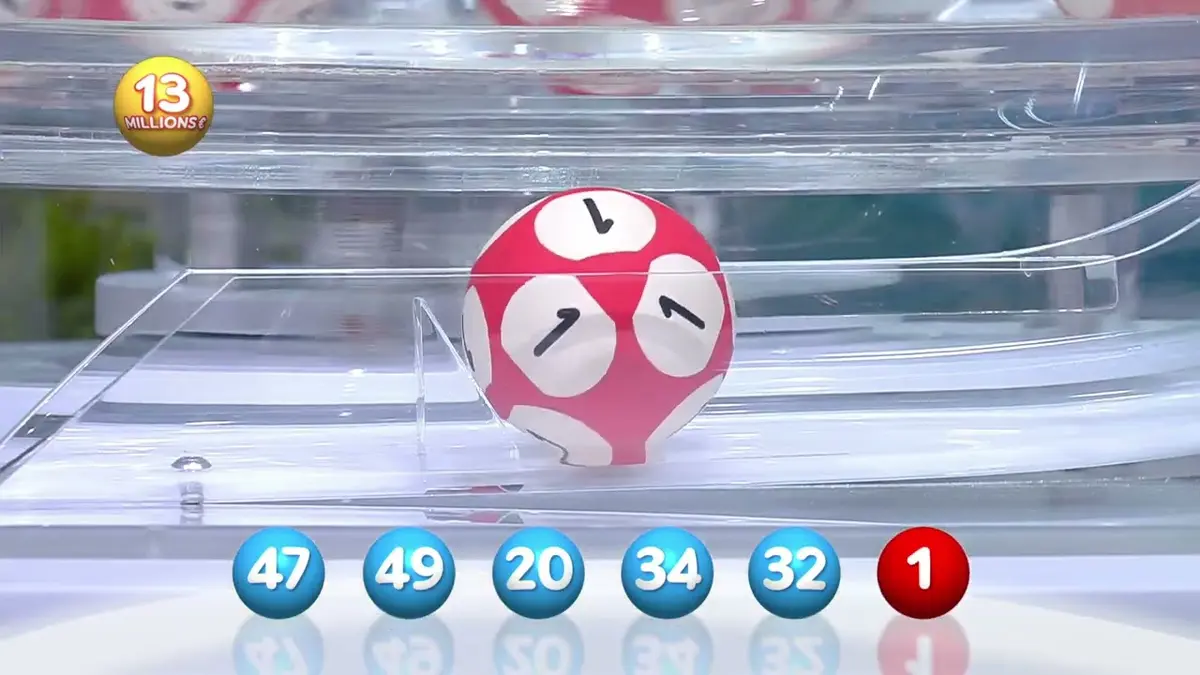 replay de Tirage LOTO® du 23 mars 2024 - Résultat officiel - FDJ