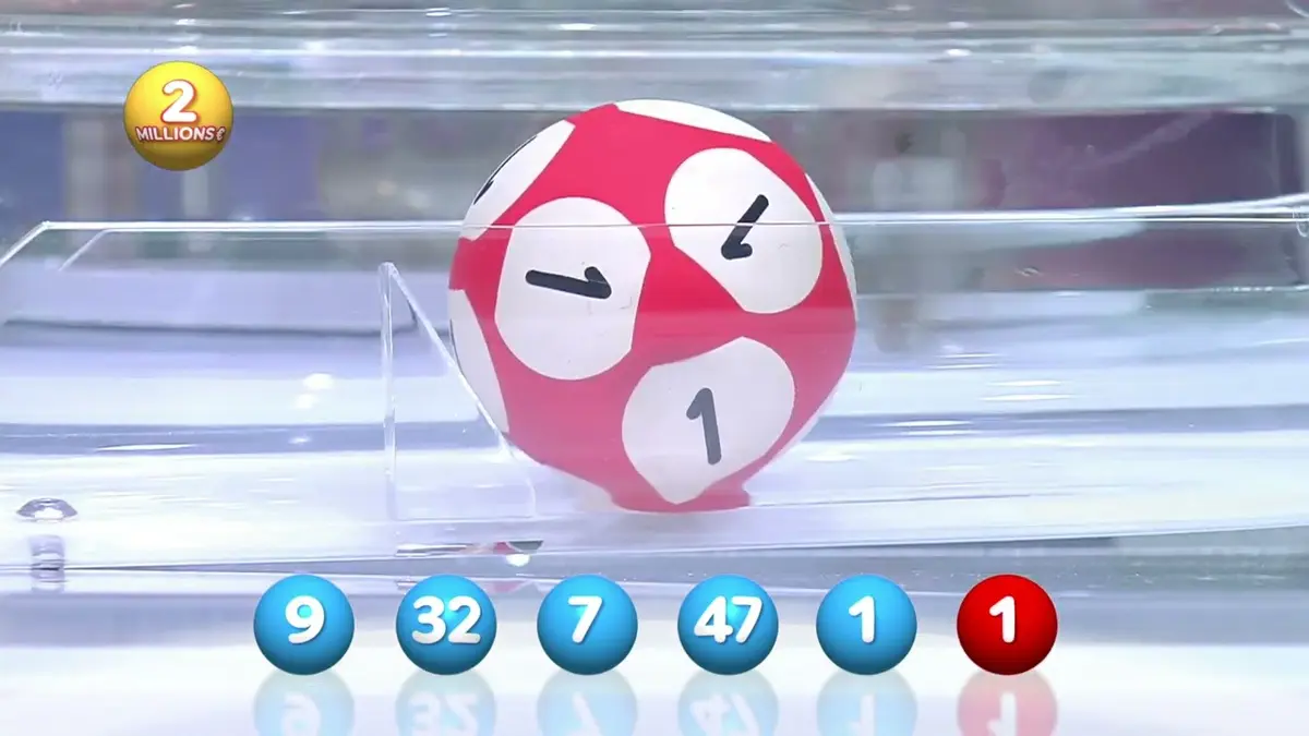 replay de Tirage LOTO® du 25 décembre 2023 - Résultat officiel - FDJ