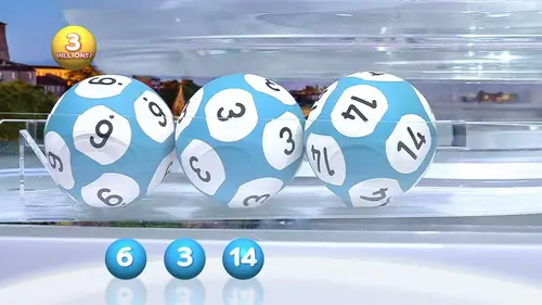 replay de Tirage LOTO® du 28 avril 2025 - Résultat officiel - FDJ