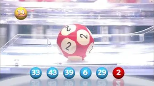 replay de Tirage LOTO® du 29 avril 2019 - Résultat officiel - FDJ