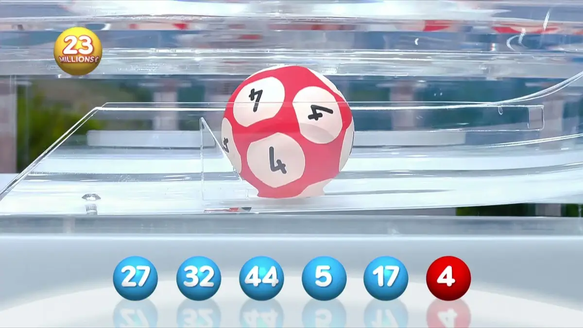 replay de Tirage LOTO® du 29 septembre 2025 - Résultat officiel - FDJ