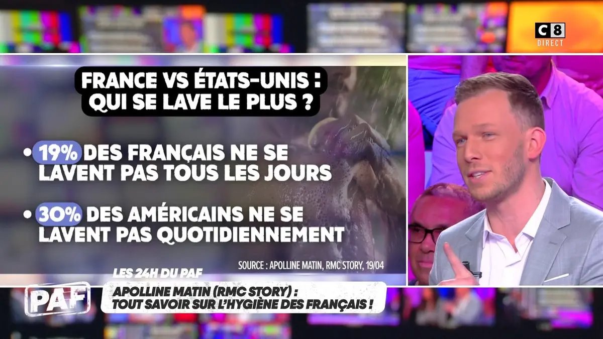 replay de Tout savoir sur l'hygiène des Français !