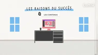 Twitch : les raisons du succès