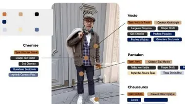 Une intelligence artificielle pour prédire la mode de demain