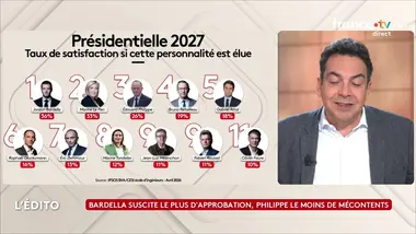 Vaste enquête électorale à un an de la présidentielle - L’édito de Patrick Cohen