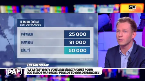 replay de Voitures électriques pour 100€ par mois : plus de 50 000 demandes