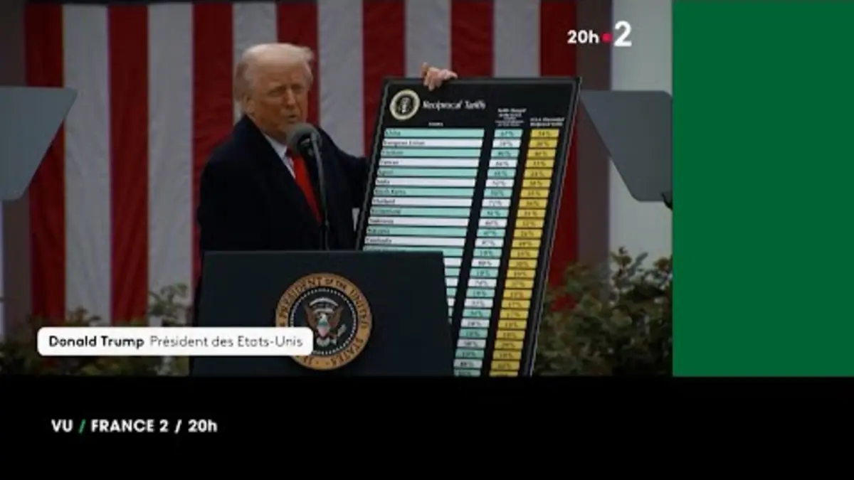 replay de VU du 04/04/2025 : Trump déclare la guerre commerciale