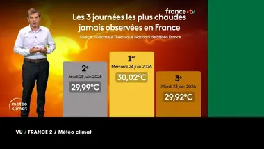 VU du 27/06/2026 : Records de chaleur