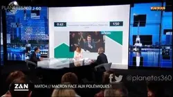 Zemmour les vraies raison de la colonisation !