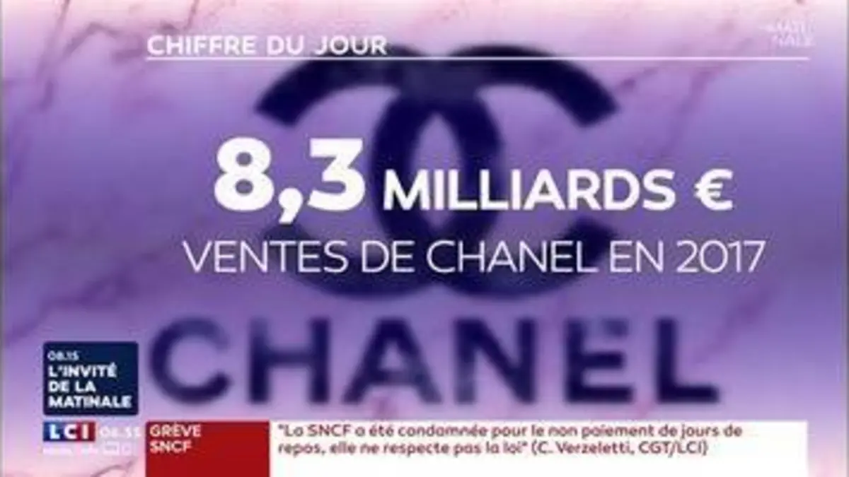 replay de Chanel dans le top 3 des marques de luxe