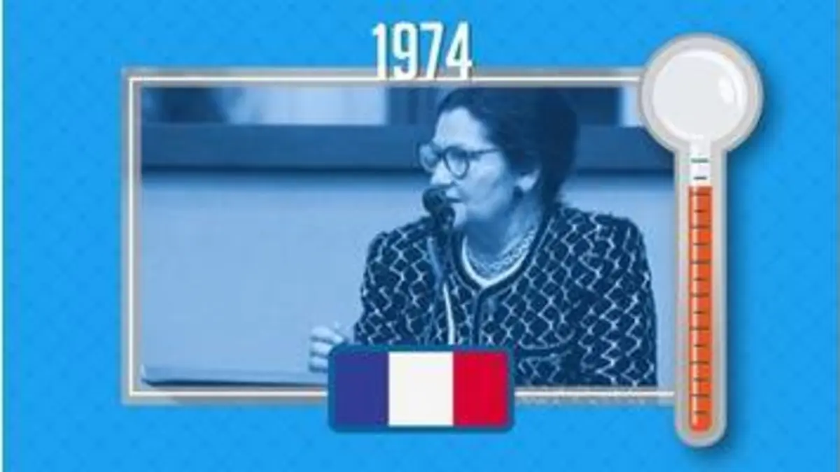replay de Check Point : la France "à la pointe du féminisme" ?