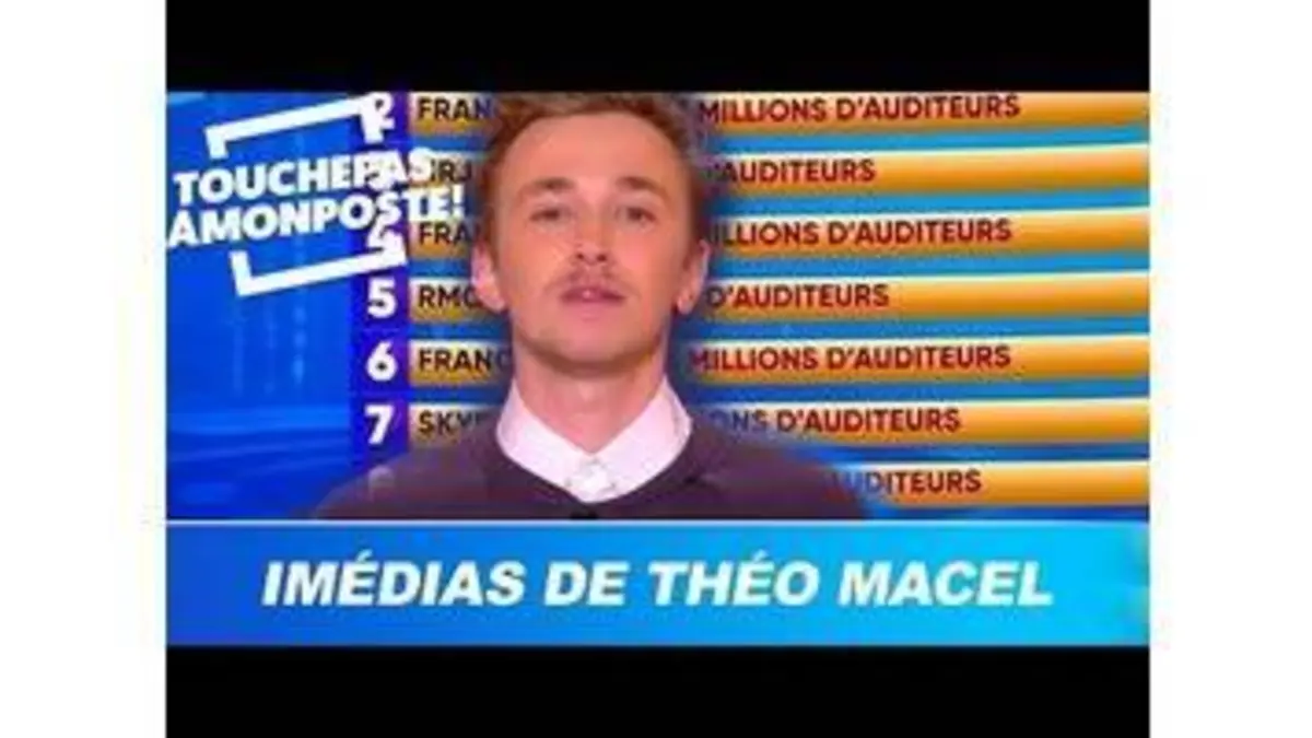 replay de IMédias de Théo Macel : les audiences radios