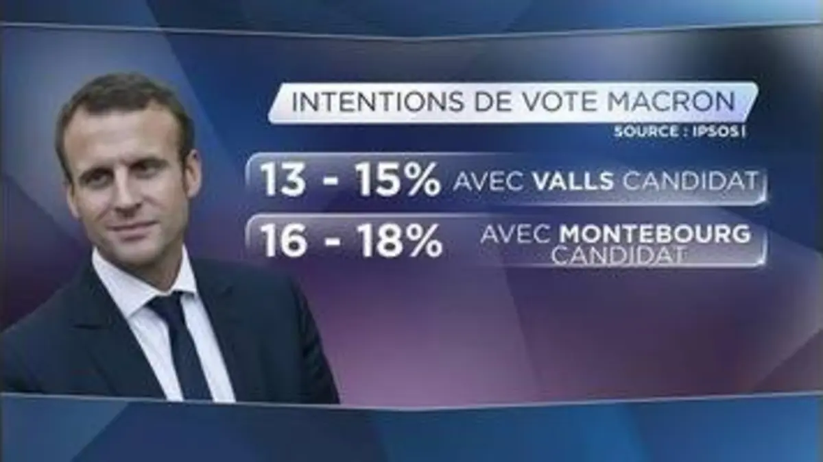 replay de La popularité de Macron, une tendance de fond?