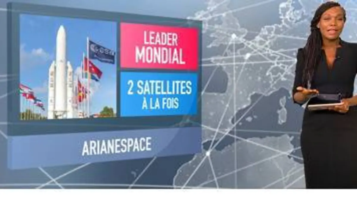 replay de Le 1245 : De Ariane 1 à Ariane 5 : 100 tirs au total