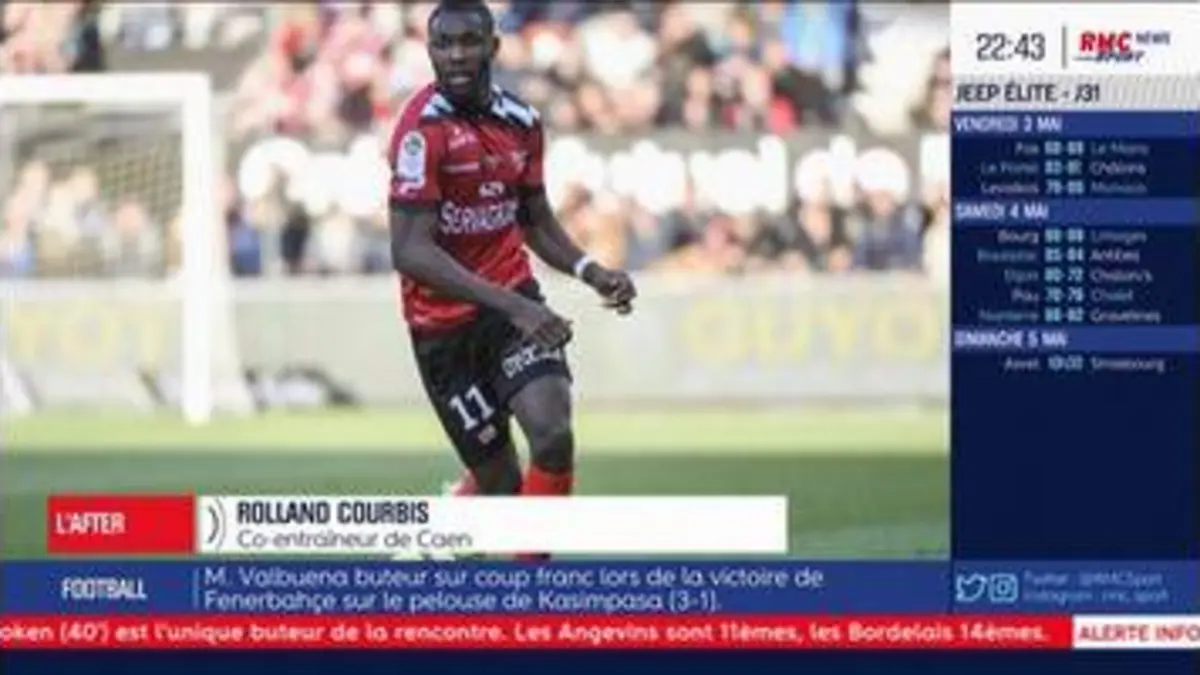 replay de Ligue 1 - La réaction de Courbis après le nul de Caen à Guingamp