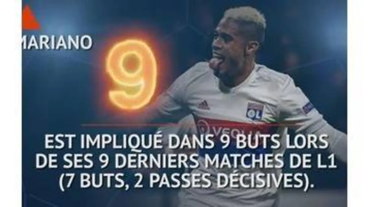 replay de Ligue 1 - Les tops et les flops avant la 16ème journée