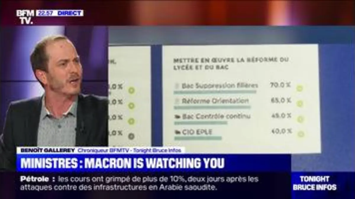 replay de Ministres: Emmanuel Macron is watching you - 16/09