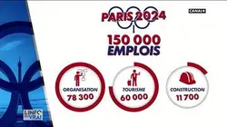 Paris 2024 : une promesse de création d'emploi ?