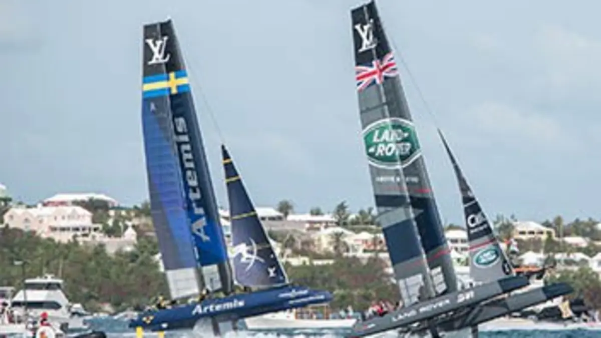Rétrospective de l'année 2015 Voile America's Cup World Series 2015/2016