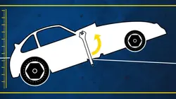 Science of Stupid Donuts, Pouring and Handstands