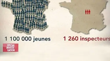 Permis : zéro de conduite