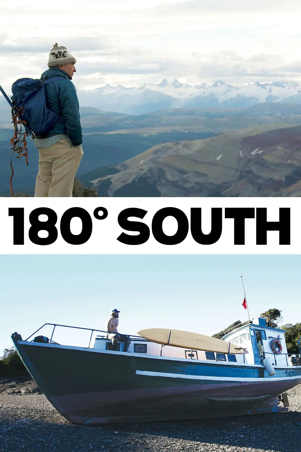 180° South