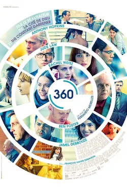 Affiche 360°