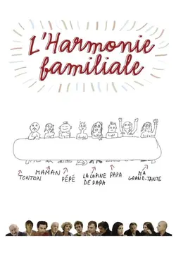 Affiche L'harmonie familiale