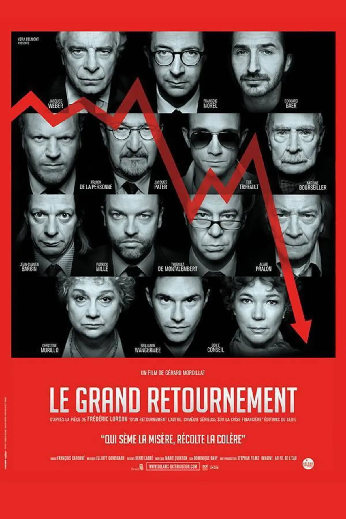 Le grand retournement