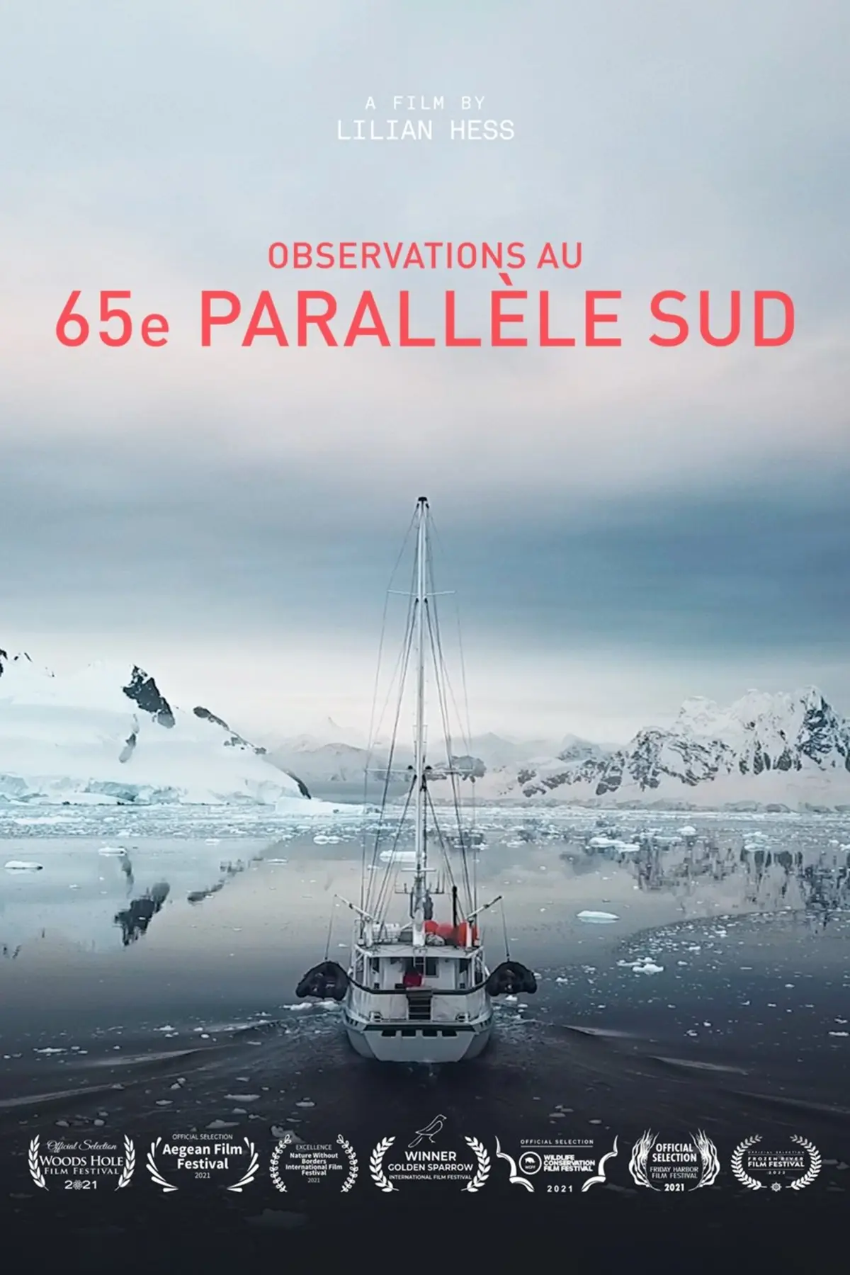 Observations au 65e parallèle sud