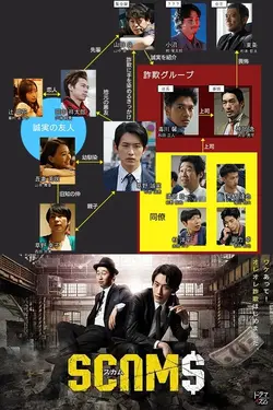 SCAMS S01E02 Épisode 2